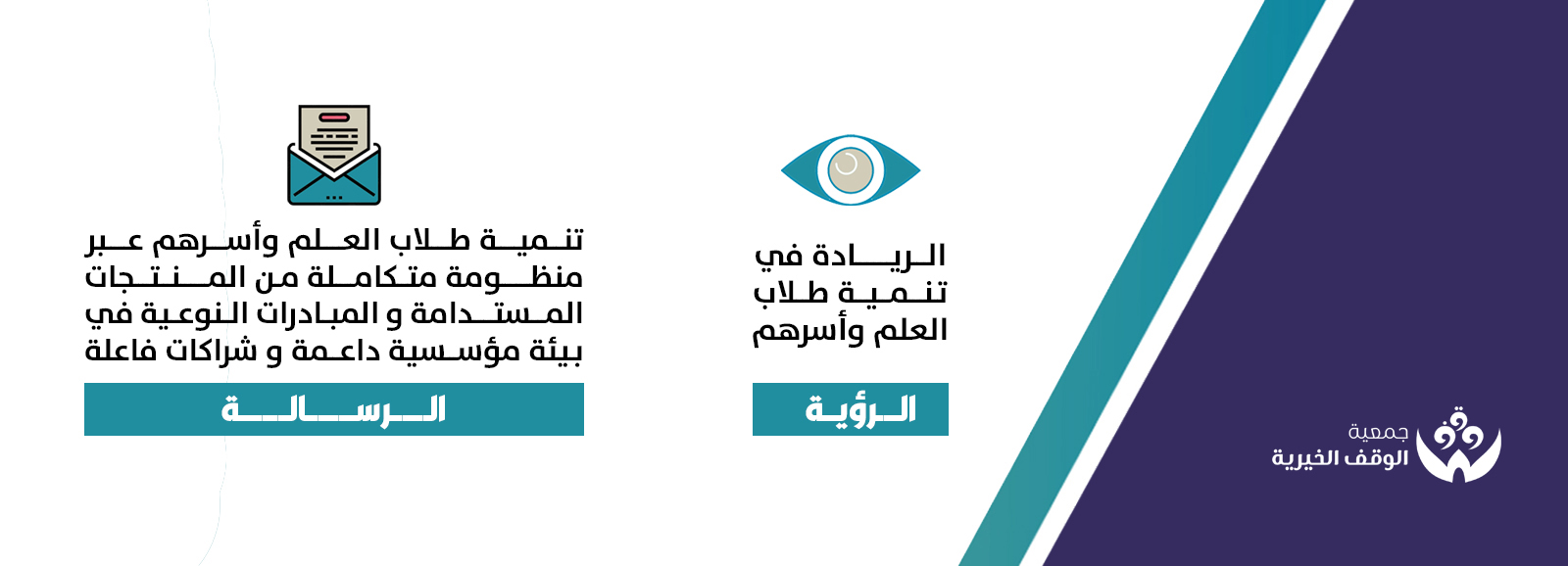 جمعية الوقف الخيرية